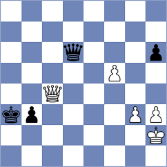 Levitskiy - Tregubov (chess.com INT, 2022)