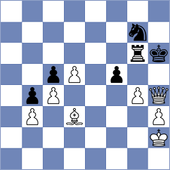 Hjartarson - Yirik (chess.com INT, 2021)