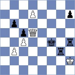 Gomez Ledo - Shapiro (chess.com INT, 2022)