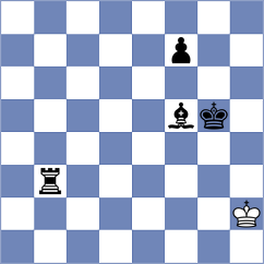 Martinez Reyes - Doroodgar (chess.com INT, 2024)