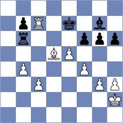 Kakulidis - Miladi (Chess.com INT, 2020)