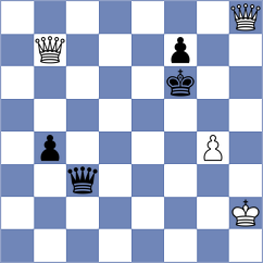 Caspi - Bogaudinov (chess.com INT, 2024)