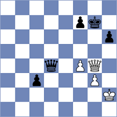 Novikova - Vivas Zamora (chess.com INT, 2024)