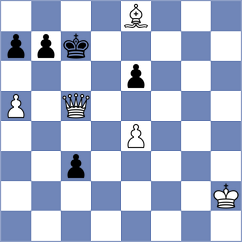 Castella Garcia - Zeynalov (chess.com INT, 2023)