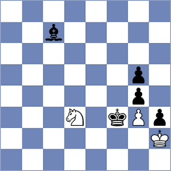 Micic - Munoz (chess.com INT, 2024)