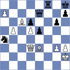 Paquico Rodriguez - Teterev (chess.com INT, 2024)