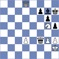 Hryshchenko - Kodihalli (chess.com INT, 2024)