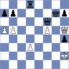 Harish - Bambino Filho (chess.com INT, 2024)