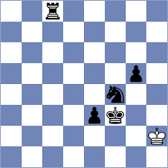 Norowitz - Aggelis (chess.com INT, 2024)