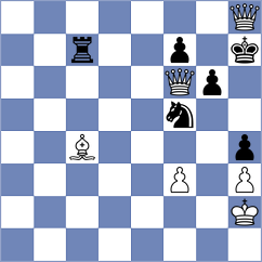 Arutla - Zuriel (chess.com INT, 2024)