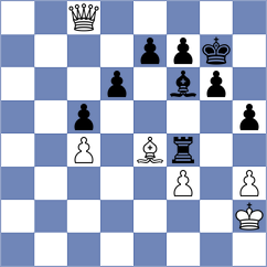 Shearsby - Filipovic (chess.com INT, 2024)