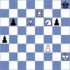 Sava - Shevchuk (chess.com INT, 2023)