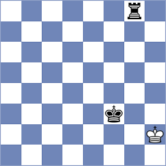 Heidarzadeh - Teimouri Yadkuri (Chess.com INT, 2021)