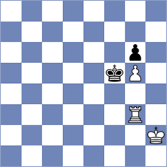 Haug - Kavyev (chess.com INT, 2024)