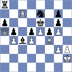 Kislov - Melikhov (chess.com INT, 2021)