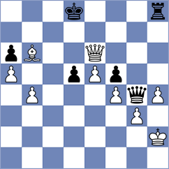 Klukin - Arslanov (chess.com INT, 2024)