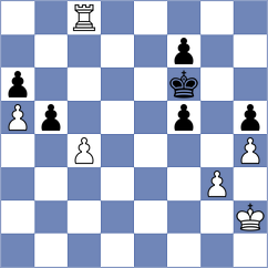 Rietze - Al Marzouqi (chess.com INT, 2023)