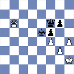 Manon Og - Montano Vicente (chess.com INT, 2024)