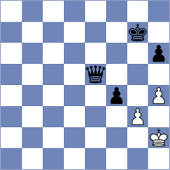 Cardenas Carbajal - Rodriguez Rivero (chess.com INT, 2024)