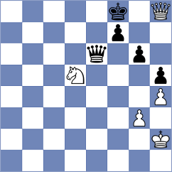 Gunina - Shuvalova (FIDE Online Arena INT, 2024)