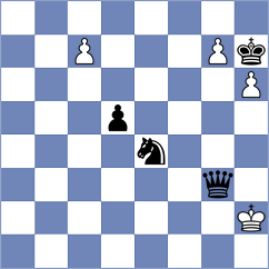 Rodrigues - Vasques (chess.com INT, 2023)
