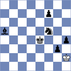 Rios Escobar - Lorenzo de la Riva (chess.com INT, 2023)