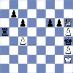 Subelj - Mei (chess.com INT, 2024)