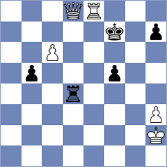Arabidze - Blokhin (chess.com INT, 2023)
