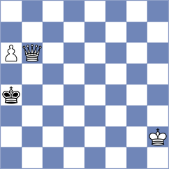 Prieto Aranguren - Melikhov (chess.com INT, 2024)