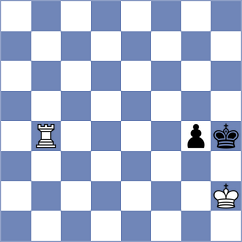 Bashirli - Degrande (chess.com INT, 2022)