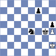 Schrik - Kim (chess.com INT, 2021)