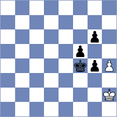 Gruzman - Shogdzhiev (chess.com INT, 2024)