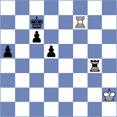 Valle Luis - Sonis (chess.com INT, 2024)