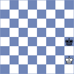 Korkmaz - Harshavardhan (chess.com INT, 2021)