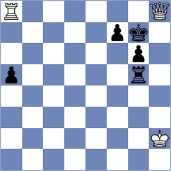 Korchmar - Schnaider (chess.com INT, 2024)