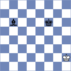 Wu - Iskusnyh (chess.com INT, 2024)