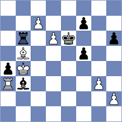 Haug - Rees (chess.com INT, 2024)