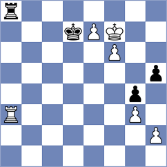 Gubajdullin - Zilleruelo Irizarry (chess.com INT, 2024)