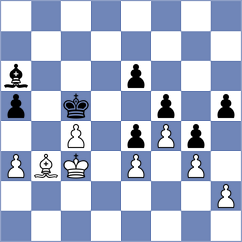 Rian - Zhu (chess.com INT, 2024)