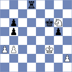 Bogaudinov - Toncheva (chess.com INT, 2024)