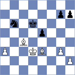 Goncharov - Melikhov (chess.com INT, 2024)