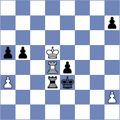 Chernomordik - Alavkin (chess.com INT, 2022)