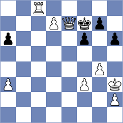 Grinev - Cogan (chess.com INT, 2024)