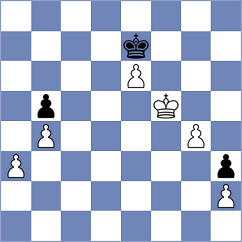 Behroozimoghaddam - Delavari (Chess.com INT, 2021)