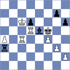 Szpar - Antoniou (chess.com INT, 2024)