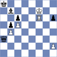 Storn - Santos Flores (chess.com INT, 2024)