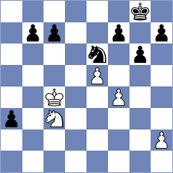 Sairam - Paikens (chess.com INT, 2024)