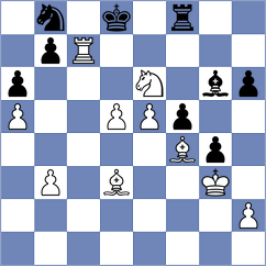 Ostanin - Dubnevych (chess.com INT, 2024)