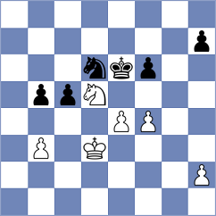 Isajevsky - Melikhov (chess.com INT, 2022)