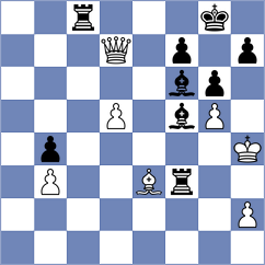 Mandekic - Blanco Diez (chess.com INT, 2024)